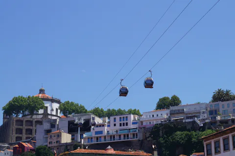 ポルトのテレフェリコ・デ・ガイア