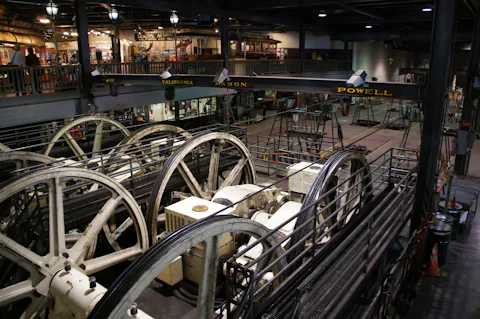 ケーブルカー博物館