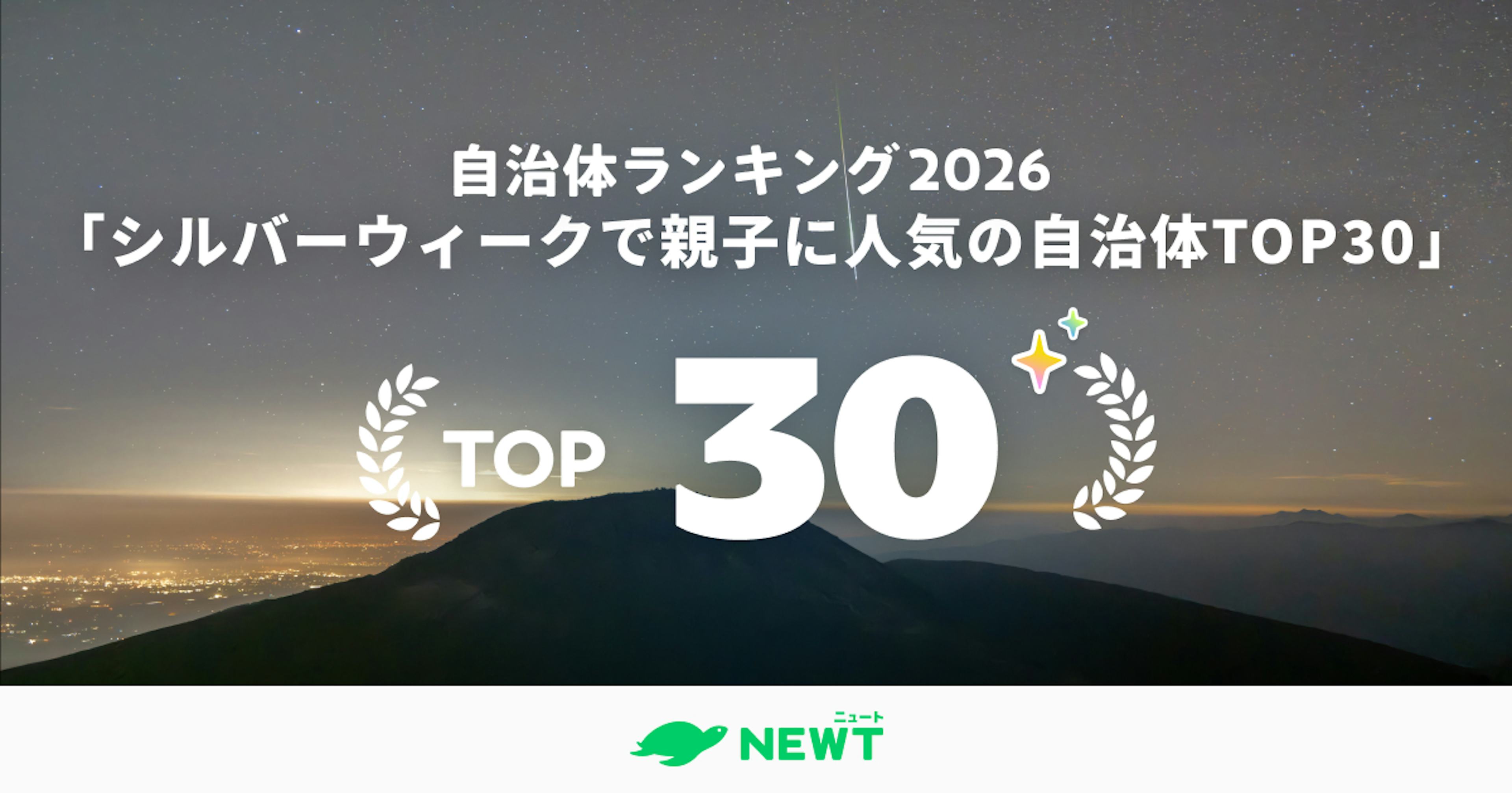秋の大型連休で叶える"旅育"！シルバーウィークで親子に人気の自治体TOP30