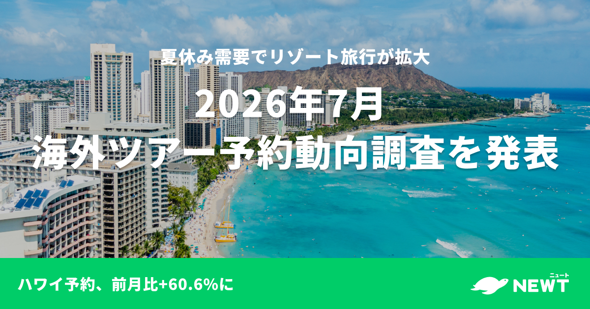 2026年7月 海外ツアー予約動向調査を発表