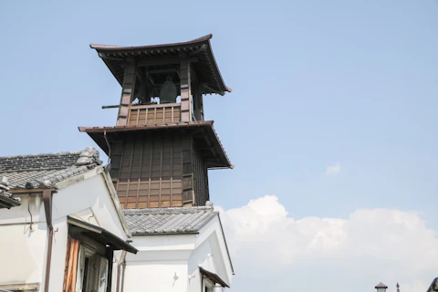 埼玉の時の鐘・菓子屋横丁