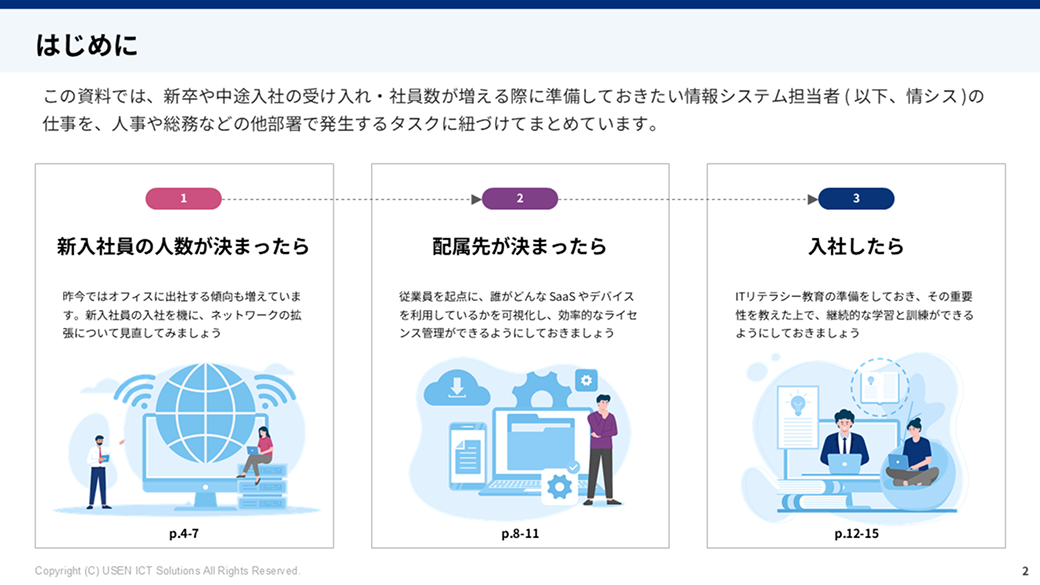 サムネイル 3枚目