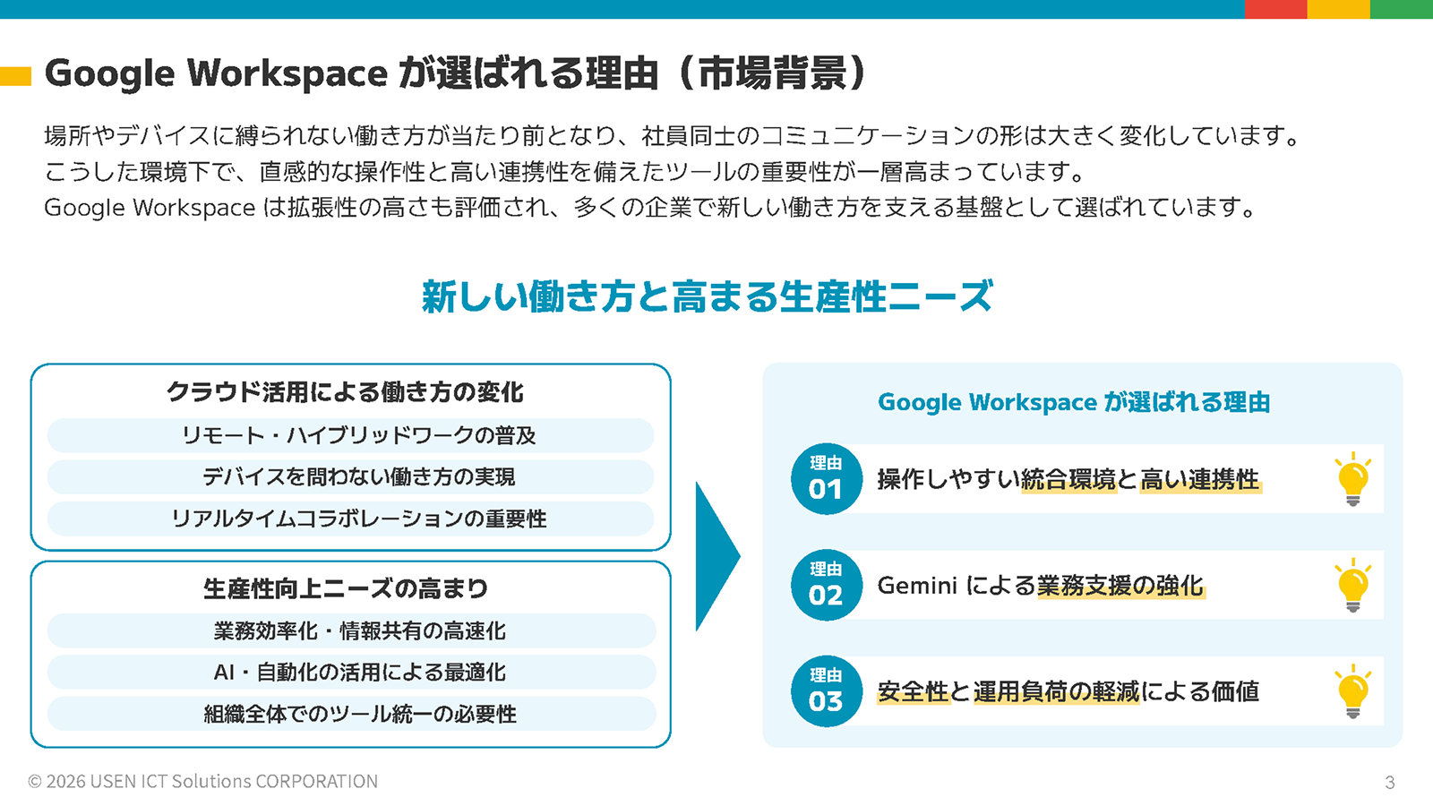 サムネイル 3枚目