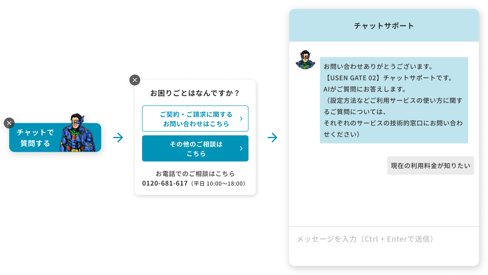 チャットボットのイメージ画像