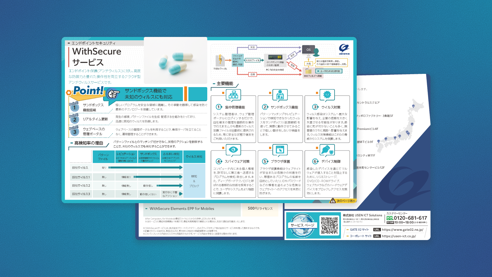 セキュリティ | USEN GATE 02