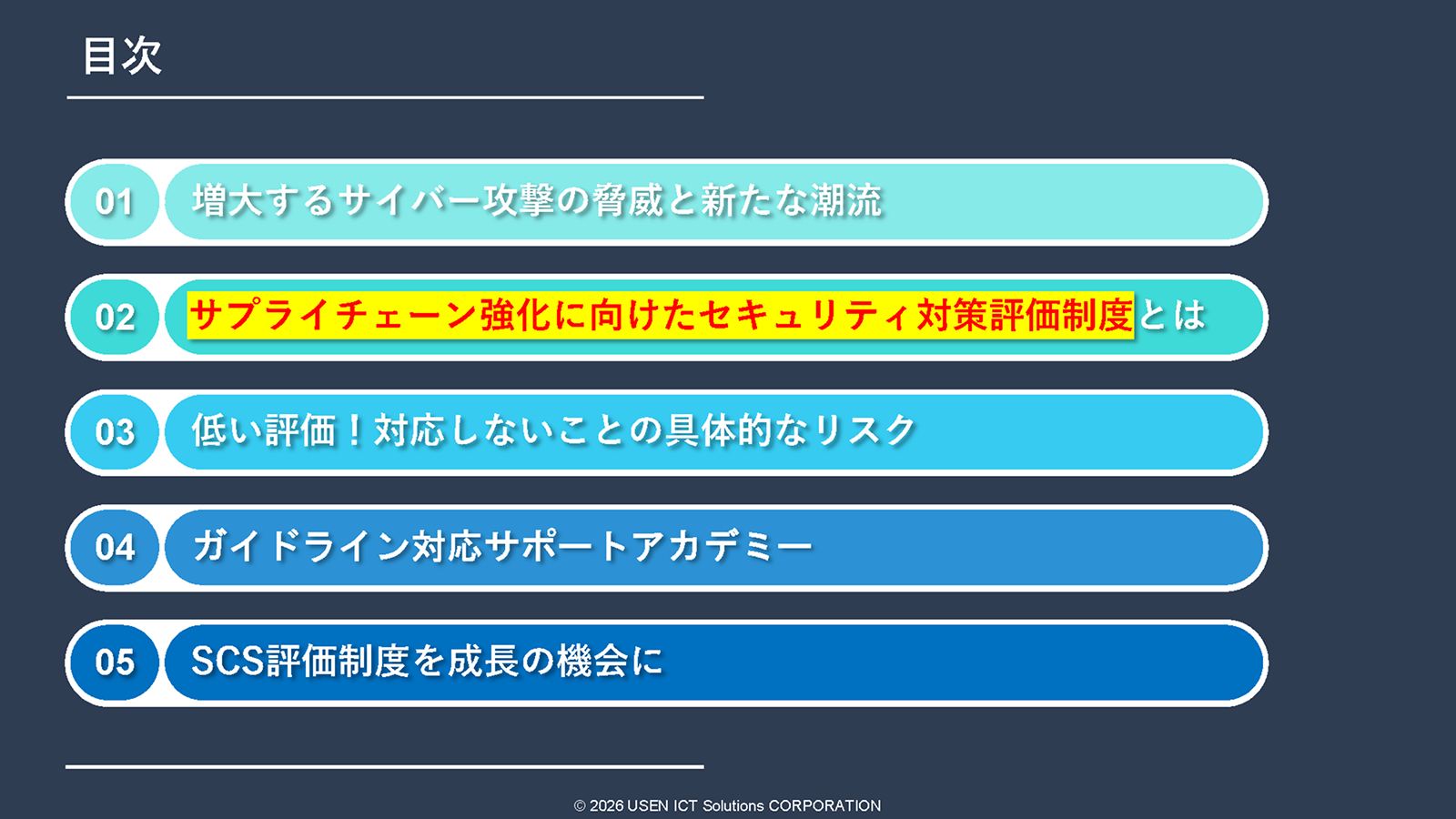 サムネイル 2枚目