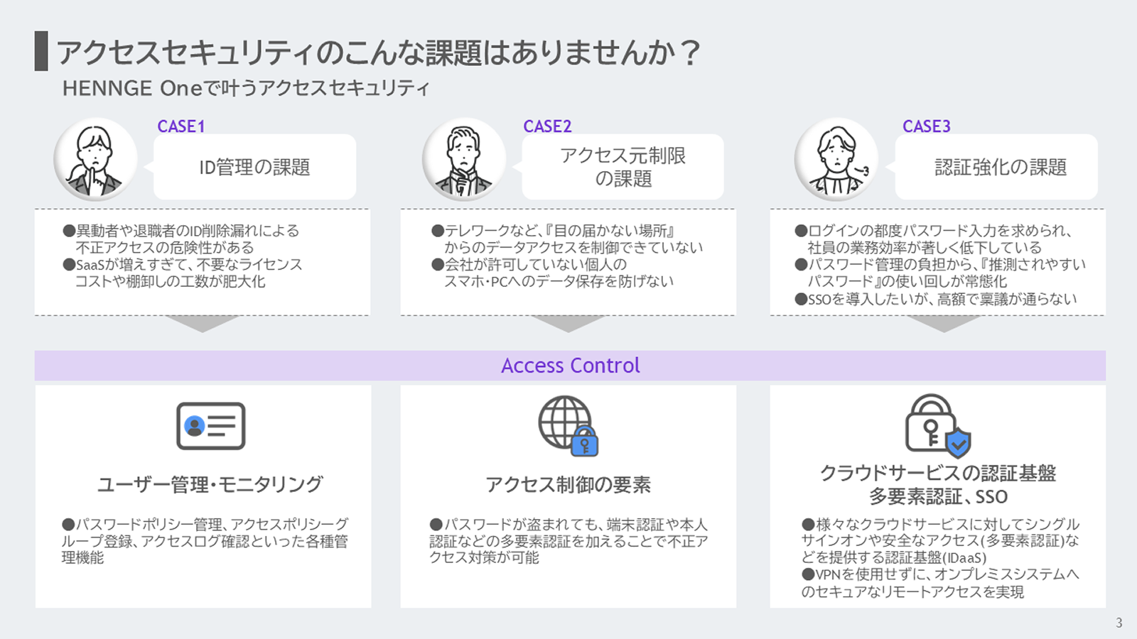 サムネイル 3枚目
