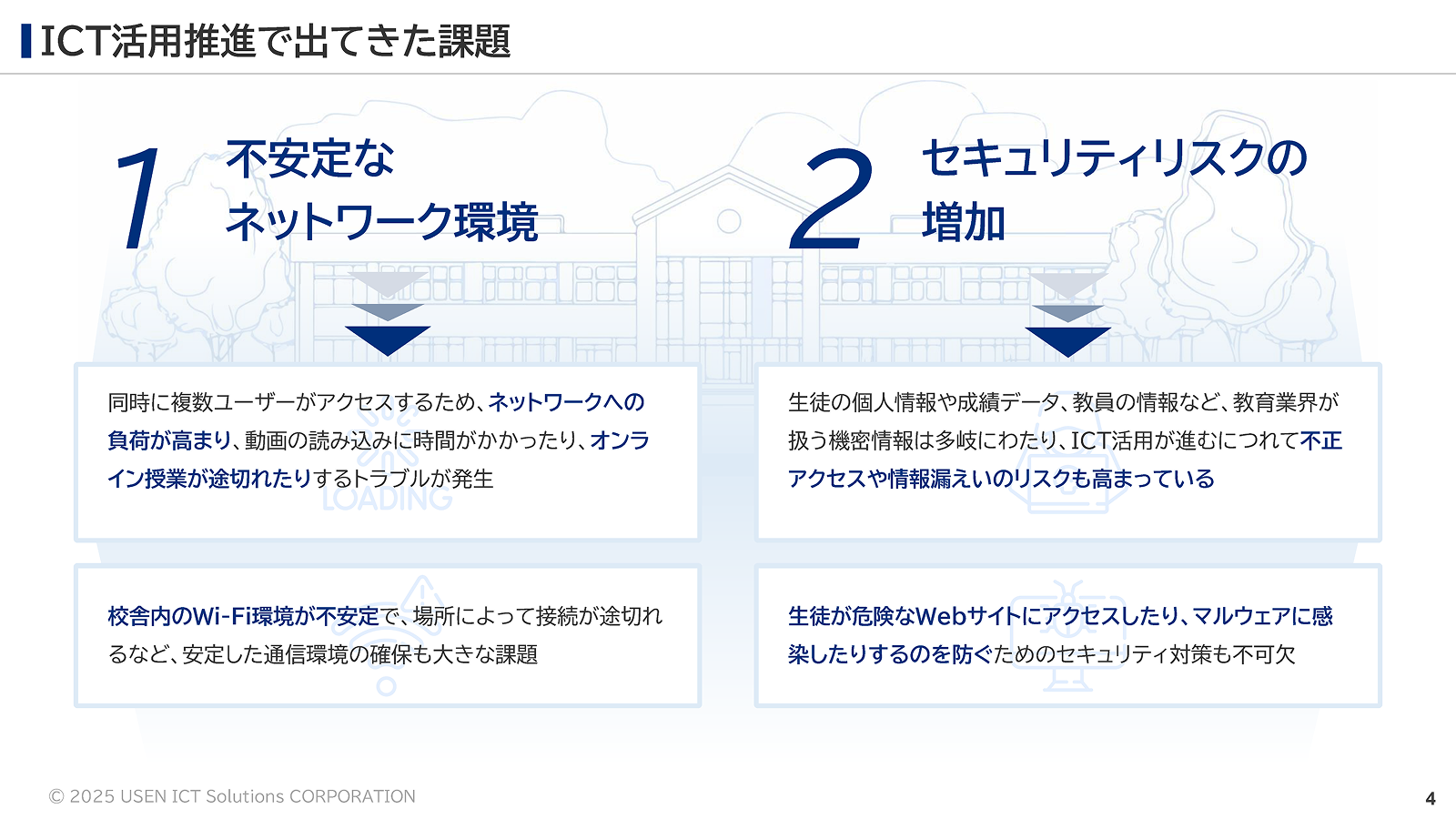 サムネイル 3枚目