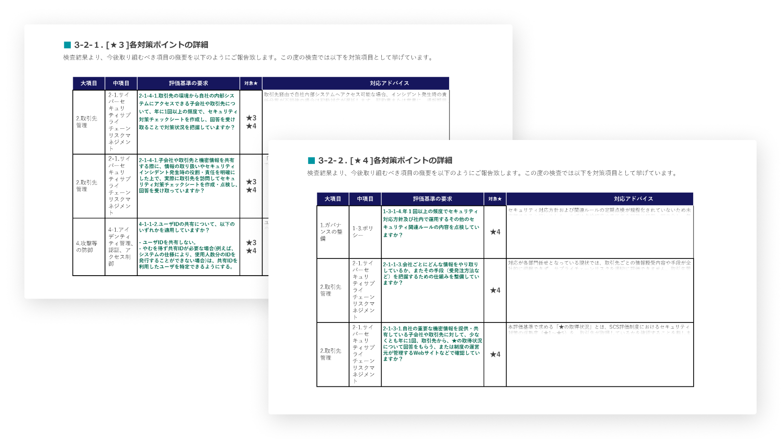 報告書のイメージ②