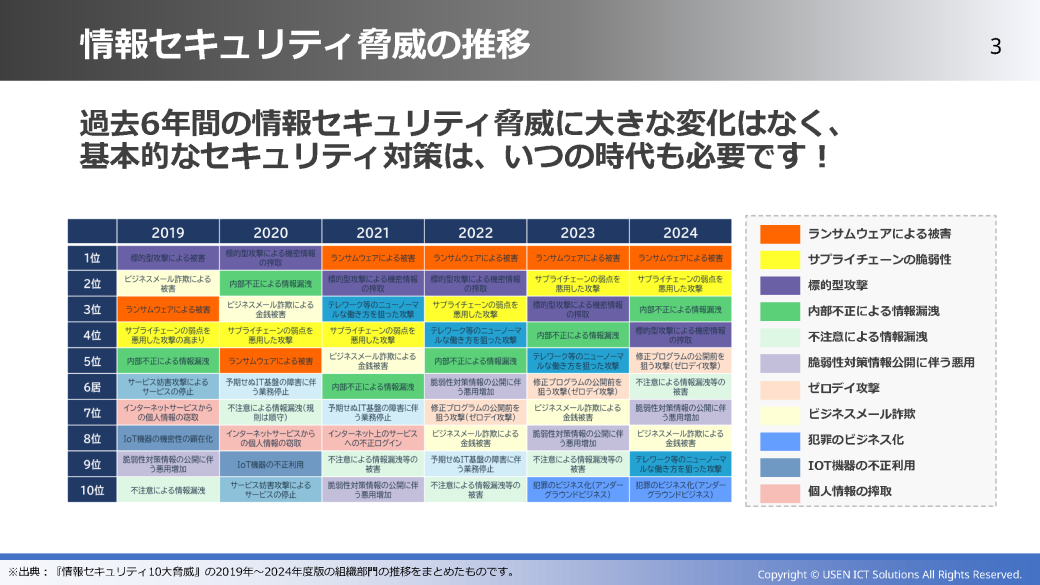 サムネイル 3枚目