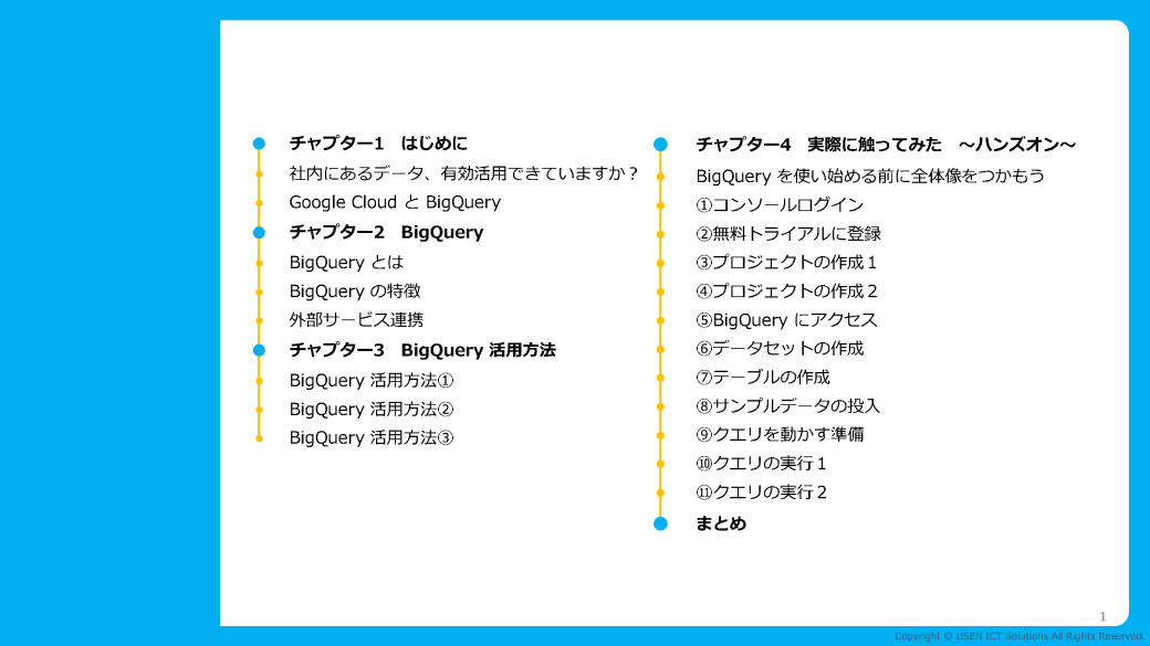 サムネイル 2枚目