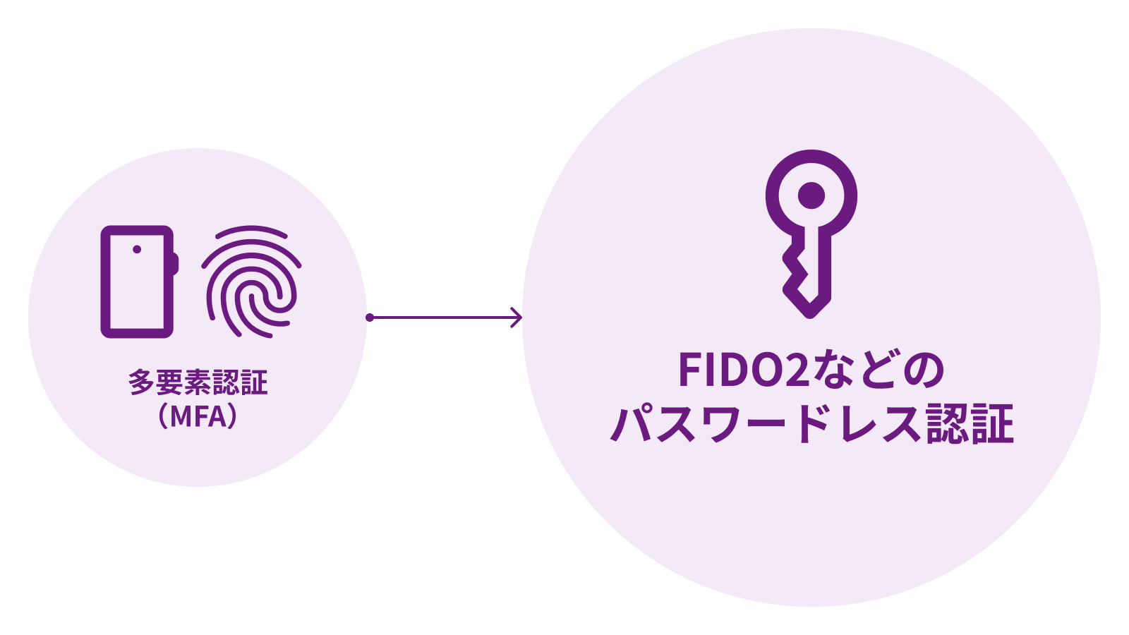 標的型攻撃メールの例
