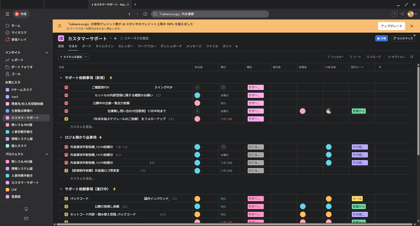 カスタマーサポートのチームから見た Asana の画面