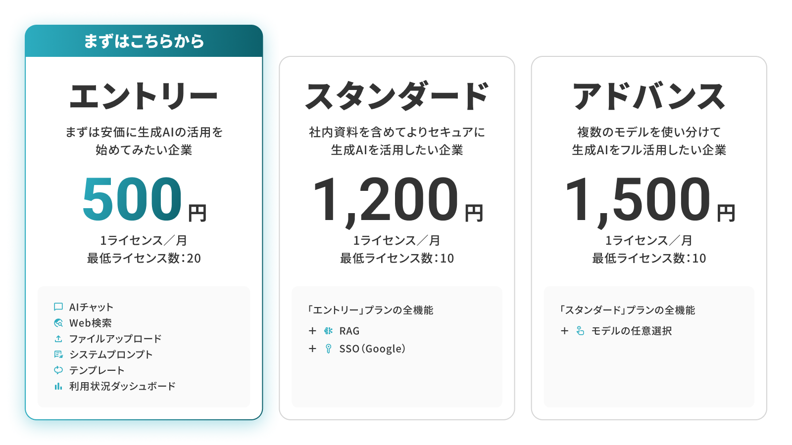 ※ 表示価格は税別です。