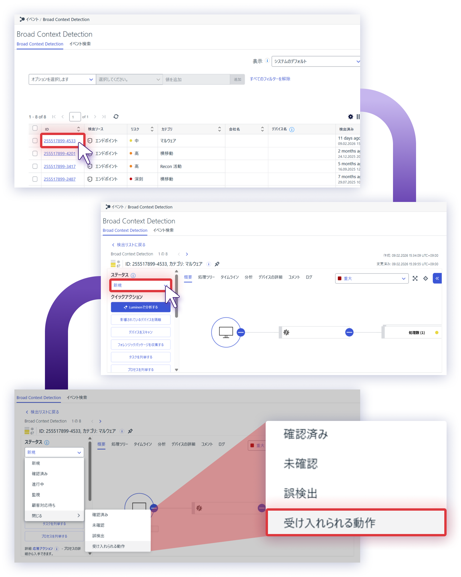 アラートから「受け入れられる動作」としてクローズするまでのプロセス(デモ画面)