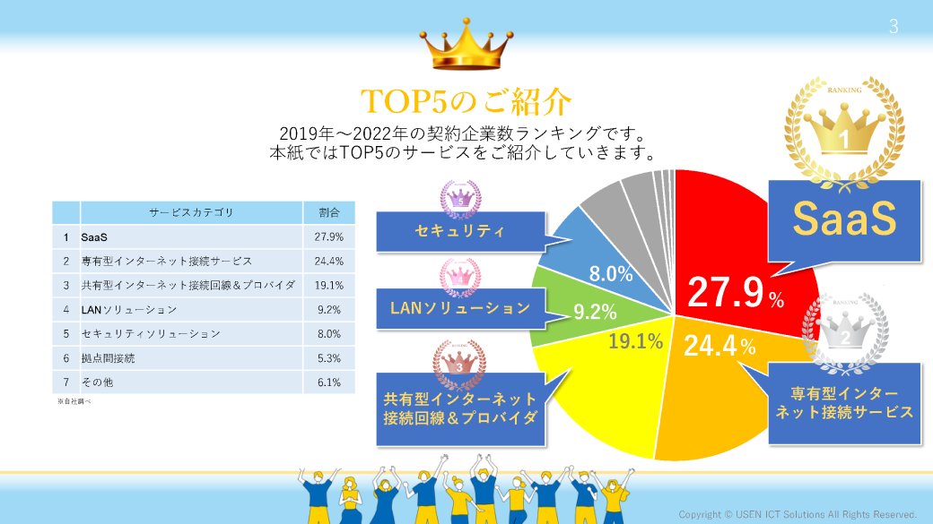 サムネイル 3枚目