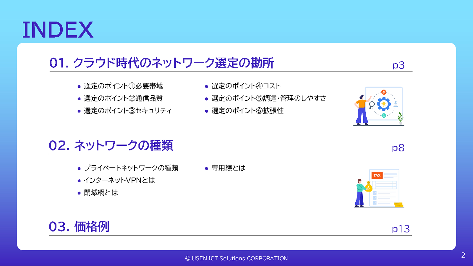 サムネイル 3枚目