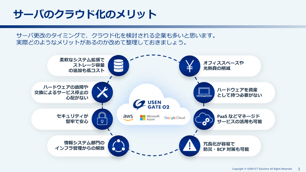 サムネイル 3枚目