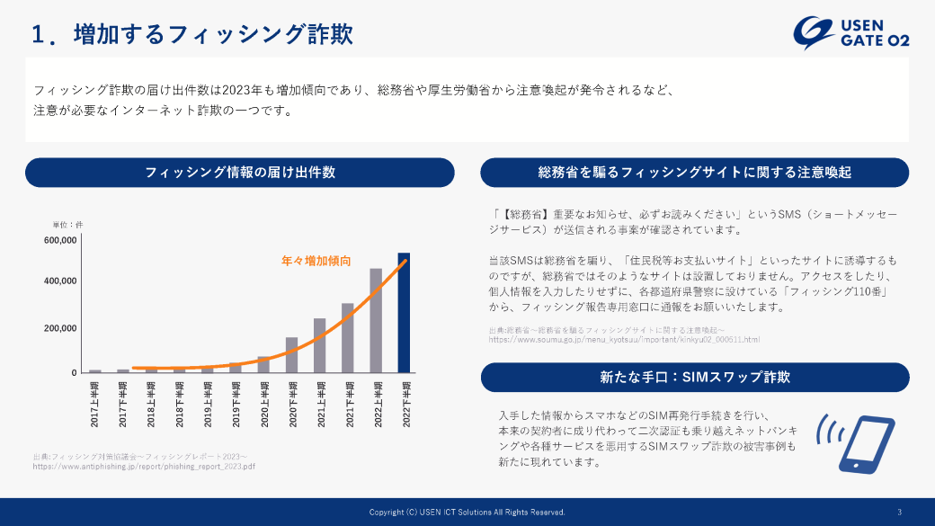 サムネイル 3枚目