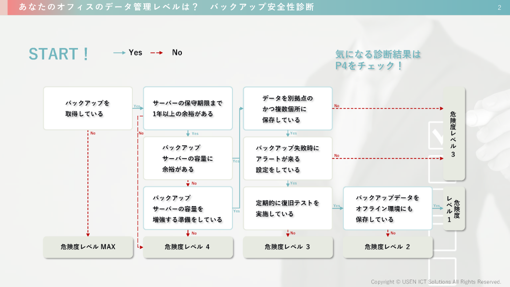 サムネイル 2枚目