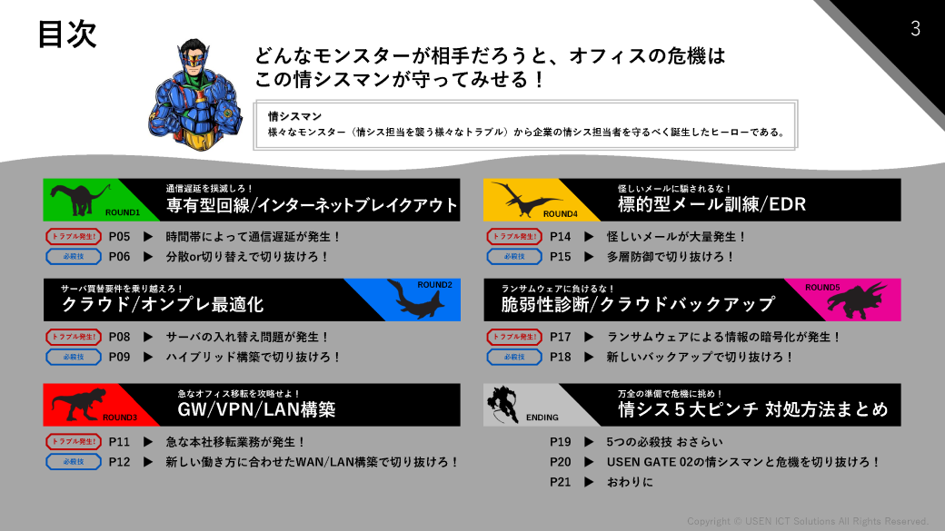 サムネイル 3枚目