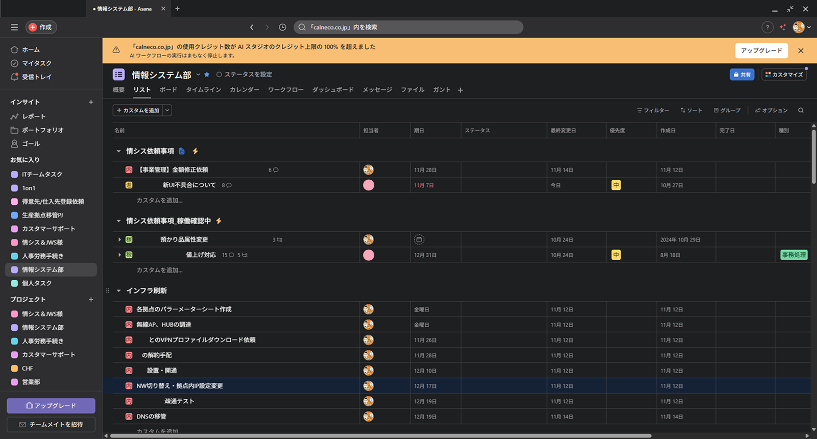 情報システムのチームから見た Asana の画面