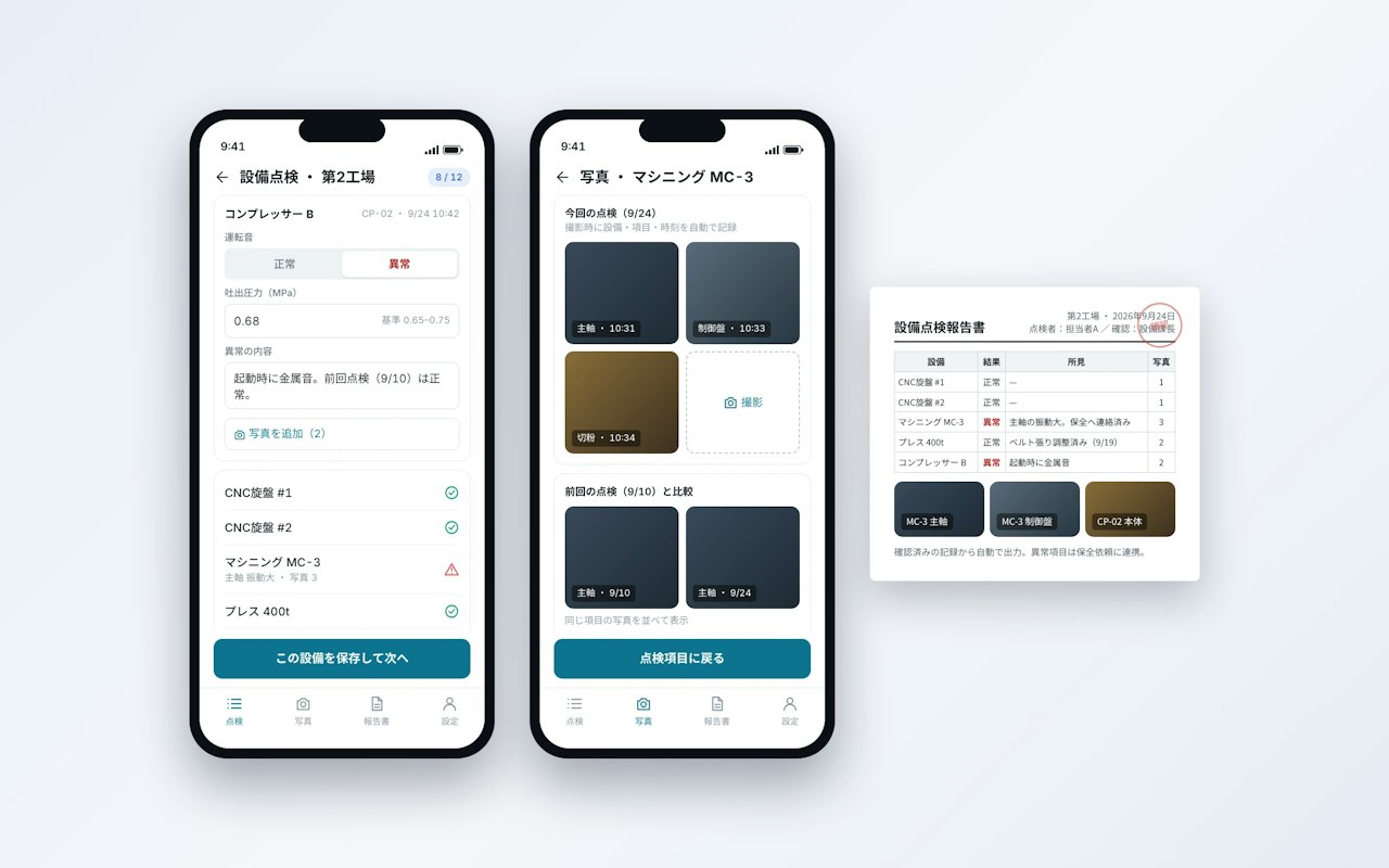 スマートフォンの点検入力画面と写真の記録画面、報告書のプレビュー。
