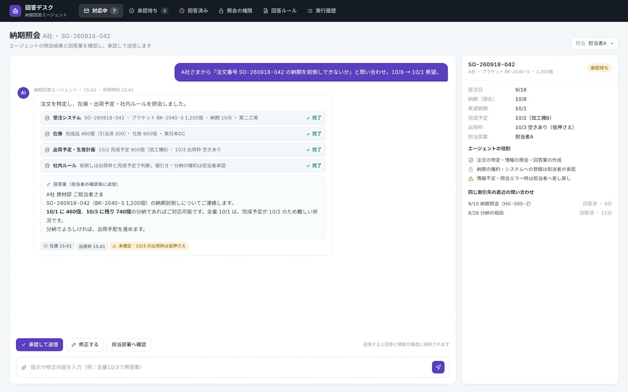 チャット形式の画面。受注・在庫・出荷予定の照会結果、回答案、承認ボタン。
