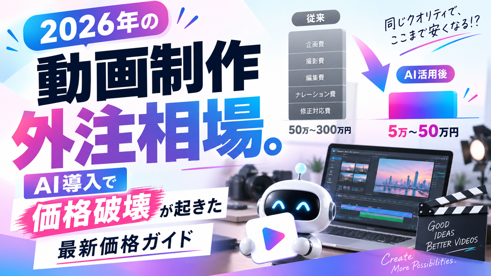 2026年の動画制作外注相場。AI導入で価格破壊が起きた最新価格ガイド