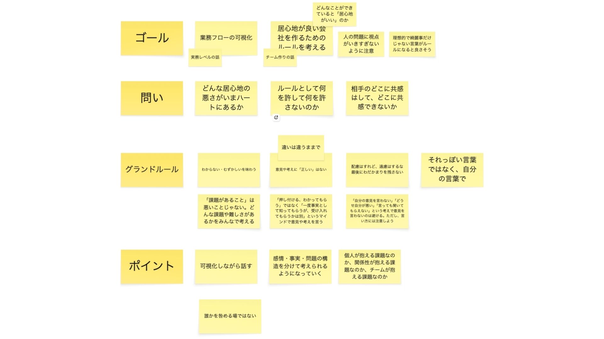 有機的な対話が、研究連携を促す。国立環境研究所とともに歩んだ、問い