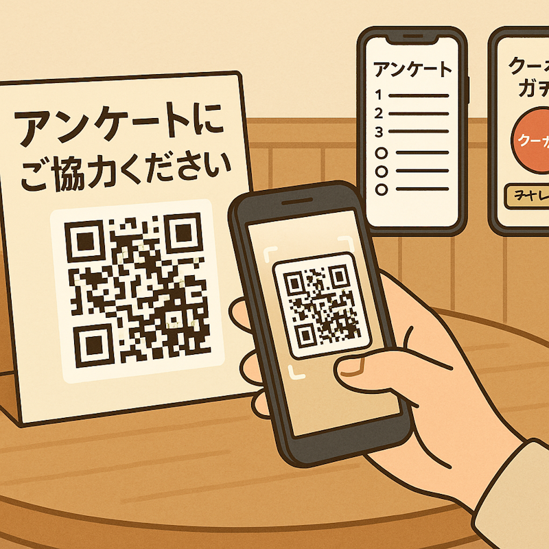 図解
