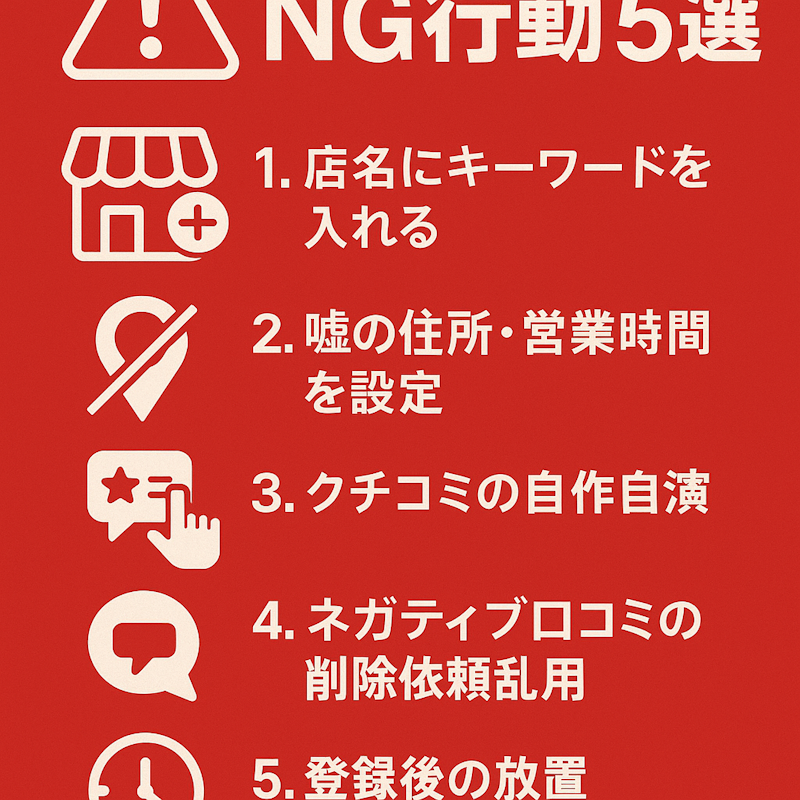 図解