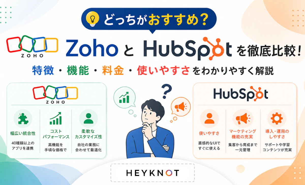 Zoho & HubSpot 比較完全ガイド