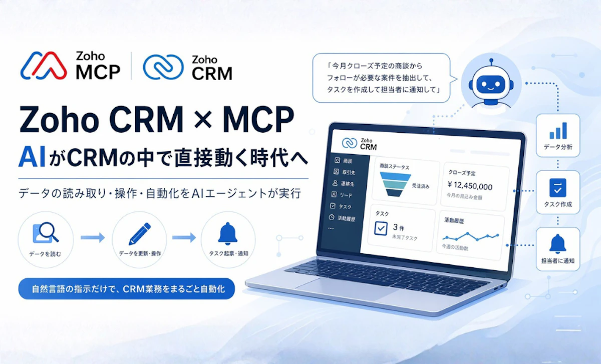 Zoho MCPとは？｜AIとCRMを直接つなぐ仕組みの初心者向けガイド