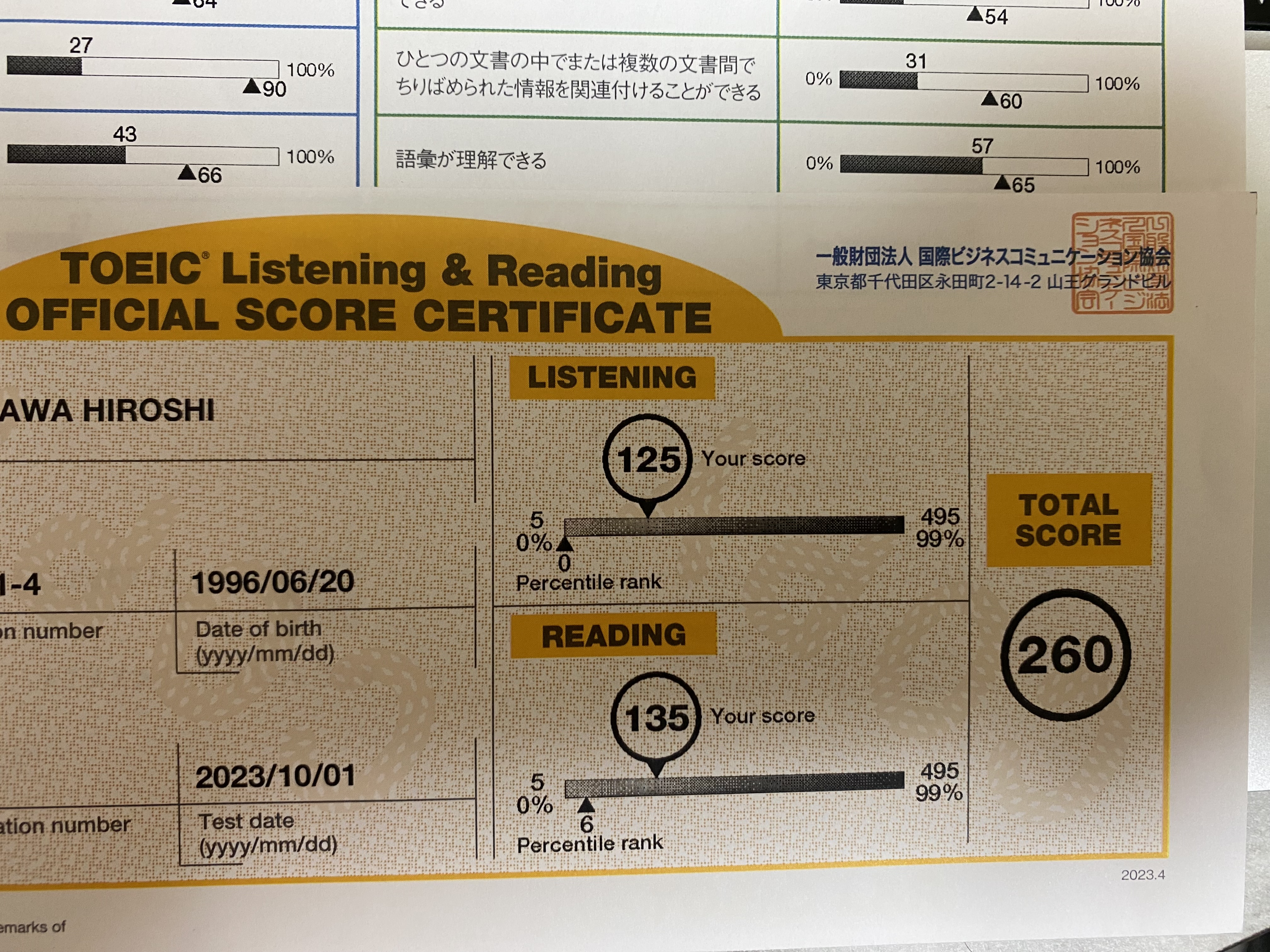 toeic260