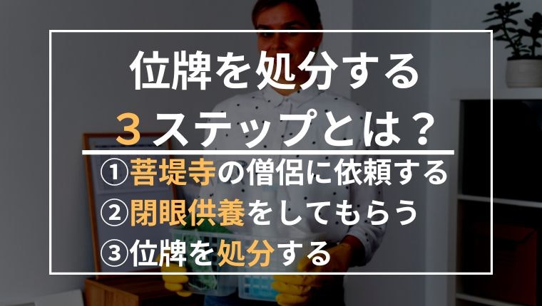 位牌を処分する3ステップの説明