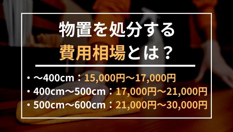 物置を処分する費用相場の説明