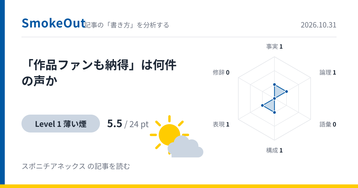 「作品ファンも納得」は何件の声か——サンリオ「VIVANT」コラボ中止を伝えたスポニチの記事を読む