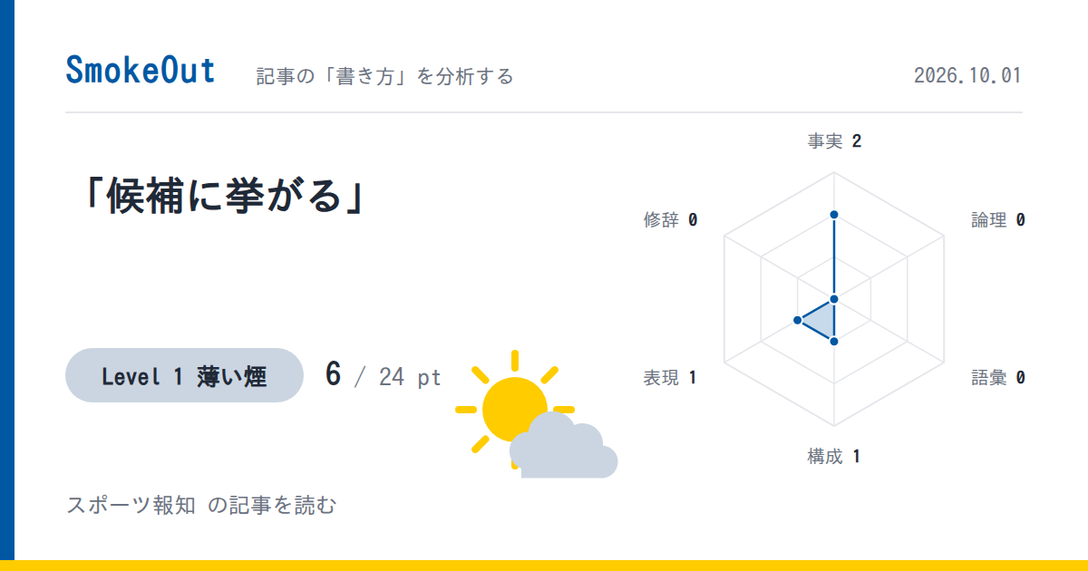 「候補に挙がる」——誰が挙げたのか。中日・井上監督の辞任と後任候補を伝えたスポーツ報知の記事を読む