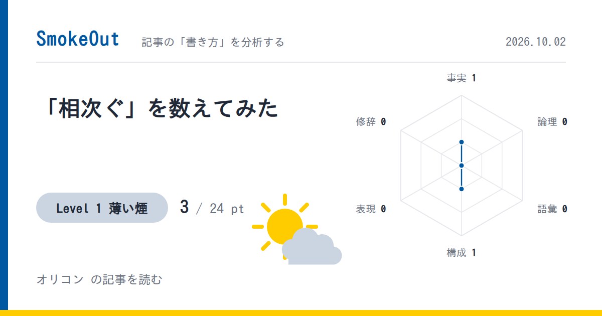 「相次ぐ」を数えてみた——オリコンの芸能界進退まとめ、11件のうち8件に発表の場が書いてあった