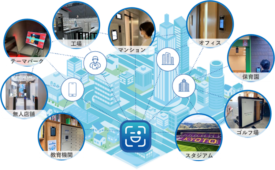 ニュース - 第一交通産業グループ ニュース - 第一交通産業グループ