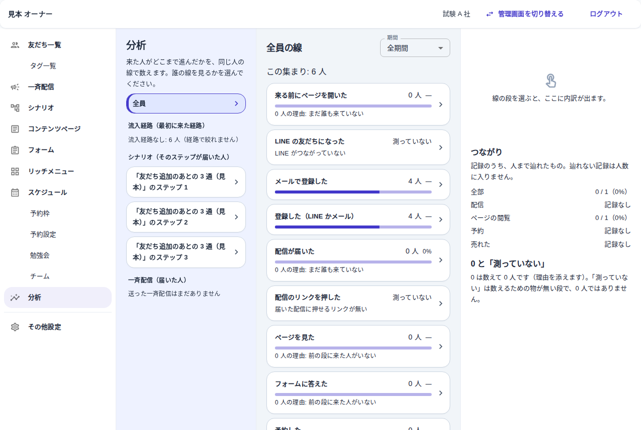 分析の画面