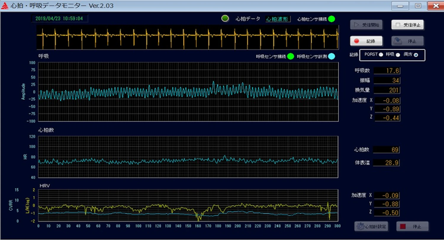 心拍・呼吸などのデータを表示した計測グラフ