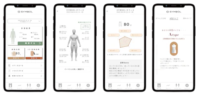 一人ひとりが「ボディデータ」を所持する未来：SYMBOLの3Dボディスキャナーと体型分析