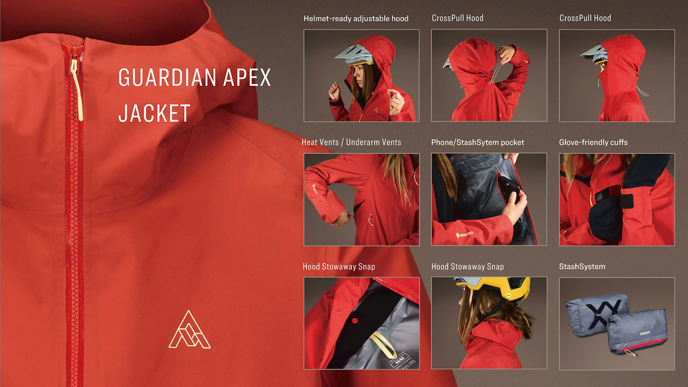 Guardian Apex Jacketのディテール