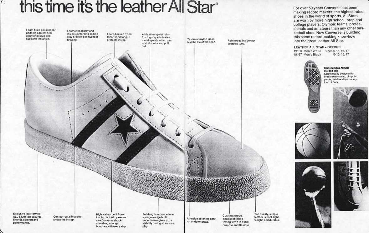 The History & Evolution of CONVERSE's Timeless Masterpiece, 'ONE STAR' |  Fashion Tech News