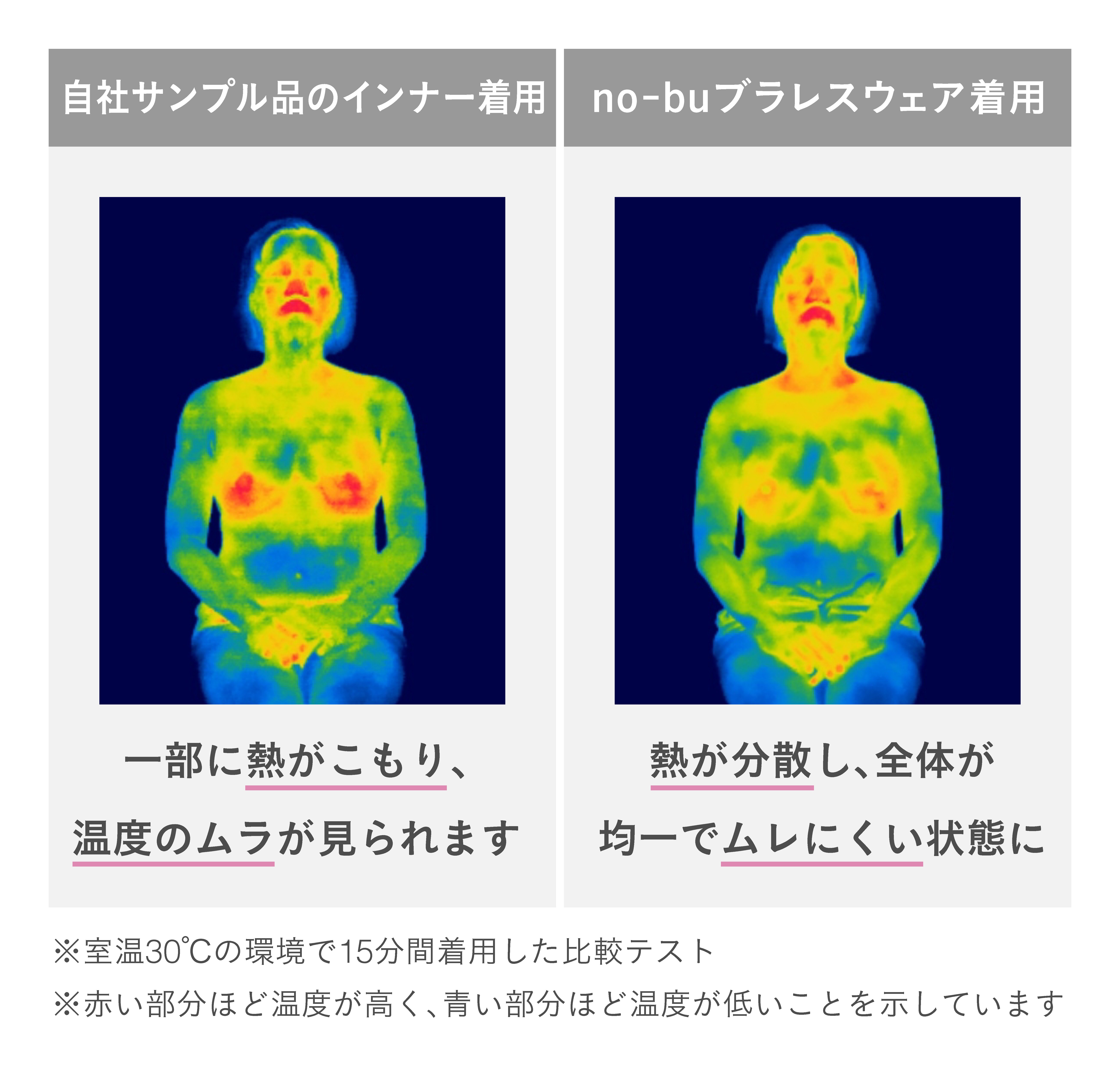 ブラでもブラキャミでもない！ 「締め付けない」という選択肢を生んだ