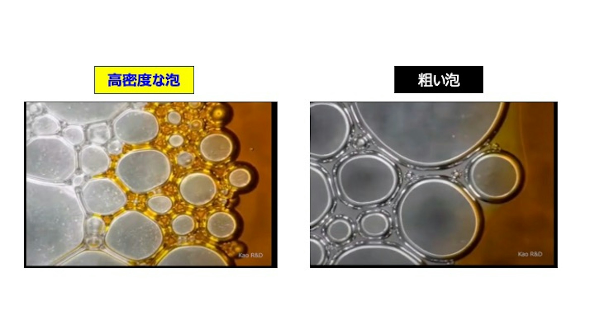 摩擦軽減、洗浄成分の残留の観点からも泡は有効