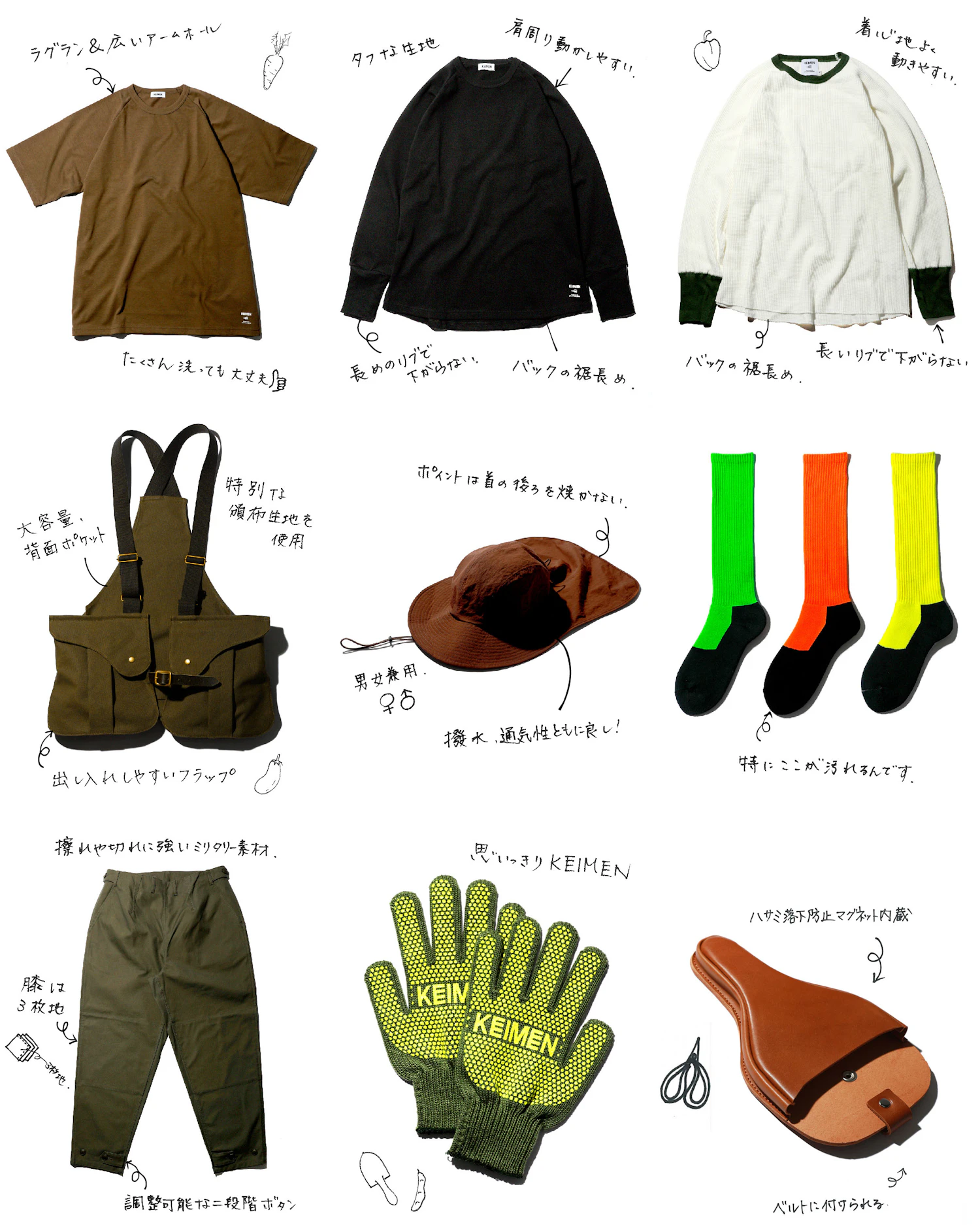 KEIMEN First Collection Items
