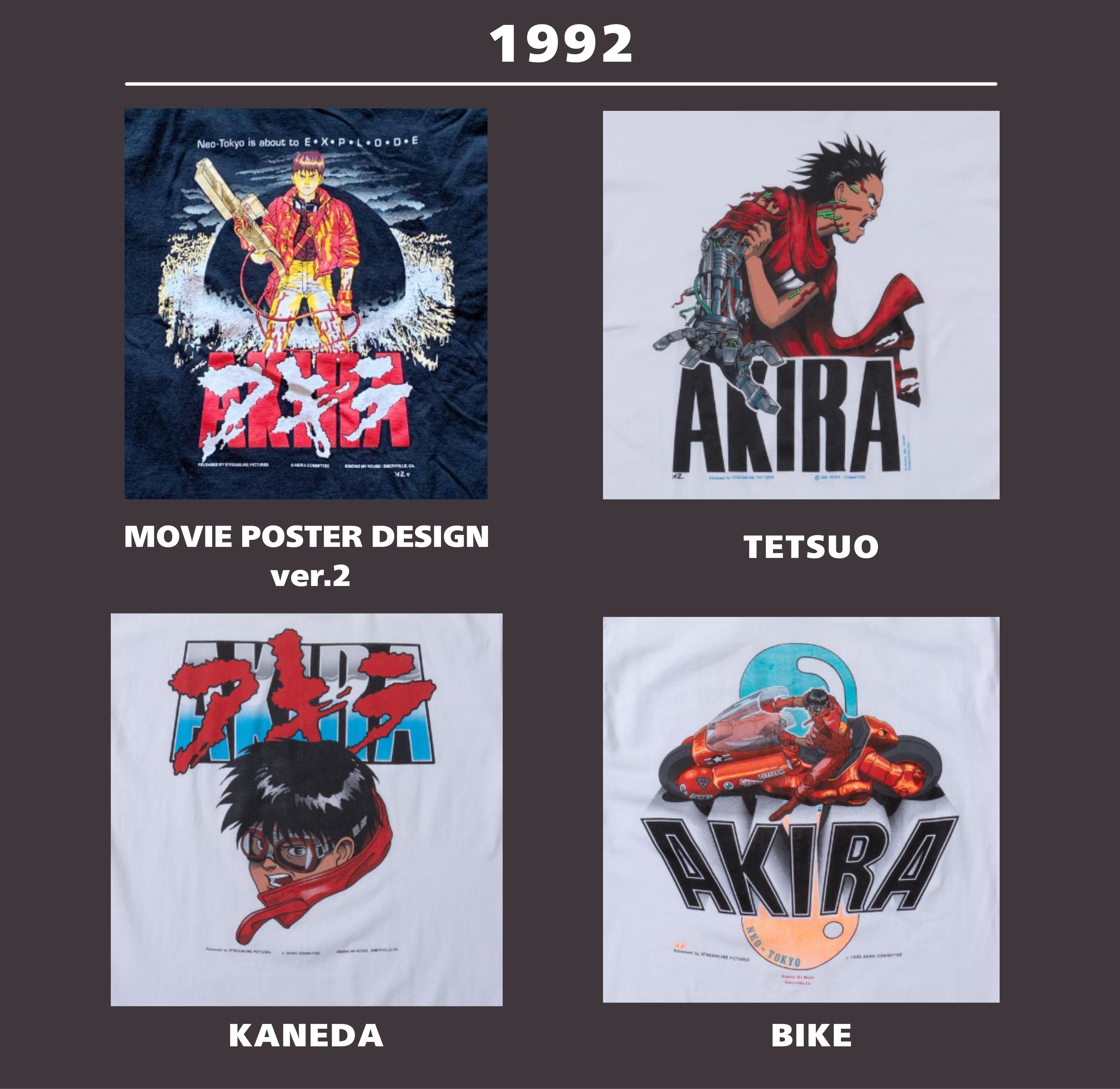AKIRA Tシャツ】の界隈（後編） プレ値・転売・フェイク……服が人と人を
